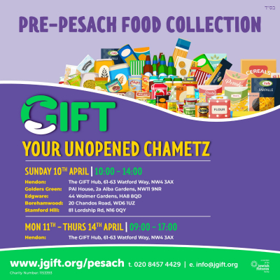 Chometz Food Collections in London