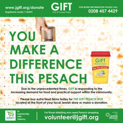 Pesach Food Collection