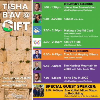 Tisha B'Av 2022